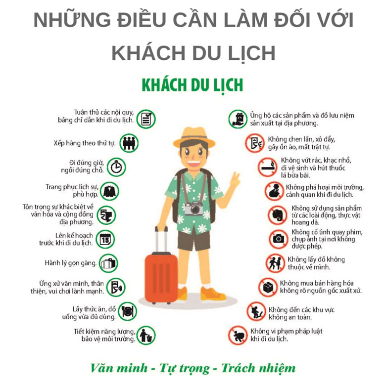 In ấn, phát hành Bộ quy tắc ứng xử văn minh du lịch